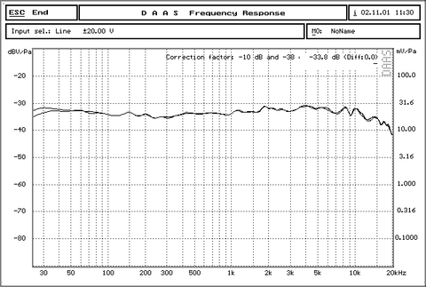 Large-Diaphragm Microphone Matching Fee